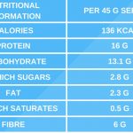 PROTEIN PANCAKE - Image 2