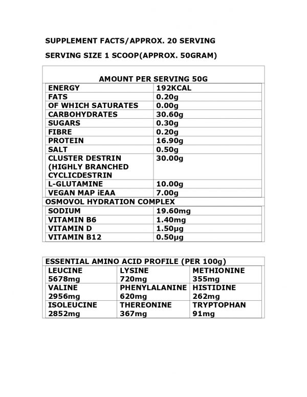 ⁦UFC CYCLOPRO ULTRAFAST INTRAWORKOUT⁩ - الصورة ⁦2⁩