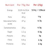Diablo no added Sugar 80% Dark Chocolate with Stevia (75g)ومناسب ايضا للكيتو دايت - Image 2