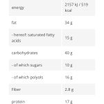 ⁦Feel Fit - Protein Choco and Peanut⁩ - الصورة ⁦2⁩