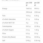 ⁦Applied Nutrition Critical Oats(60g)⁩ - الصورة ⁦2⁩