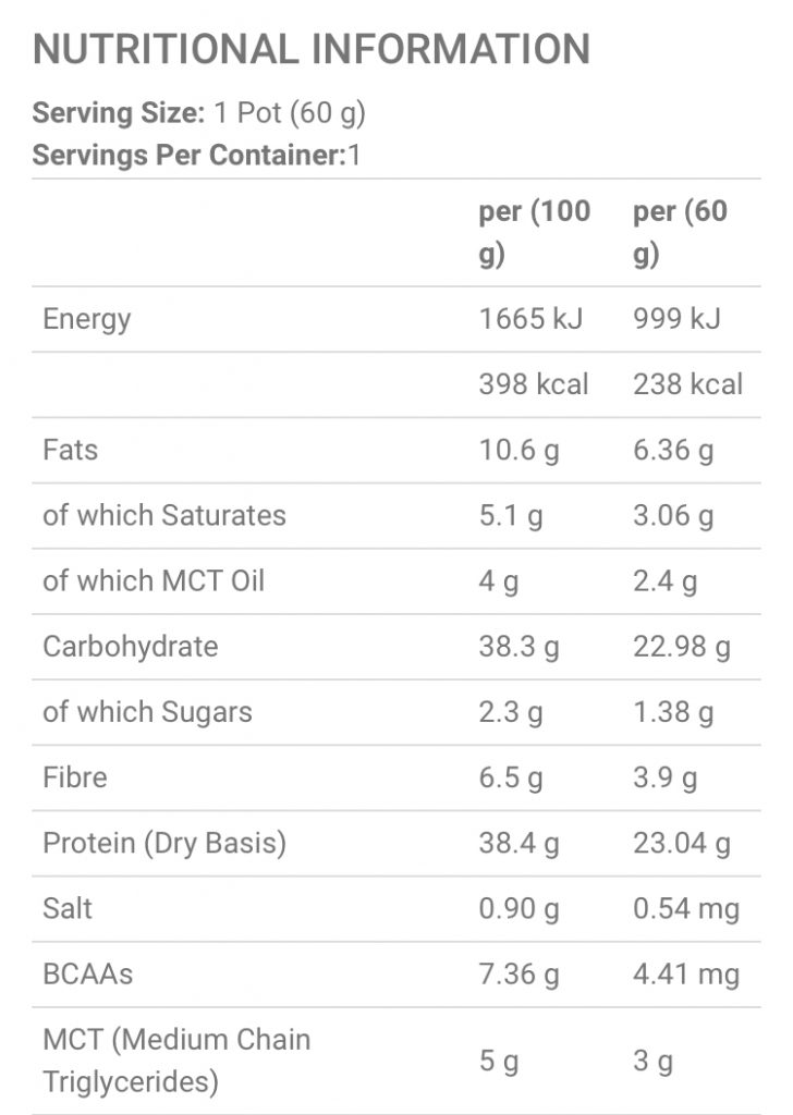 Applied Nutrition Critical Oats(60g) Power Punch