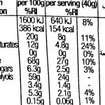 Diablo No Added Sugar(40g) - Image 2