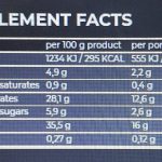 Protein Snap(2 Crispy Wafer Fingers) - Image 2