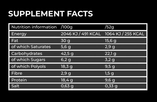 (A) Protein Dips - Image 3
