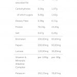 Whey 100 - Image 5