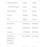 Whey 100 - Image 4
