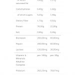 Whey 100 - Image 3