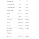Whey 100 - Image 2