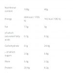 NANO Protein Chips (40g) - Image 2