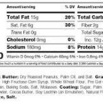MUSCLE SANDWICH VANILLA 12x55G(10% DISCOUNT) - Image 2