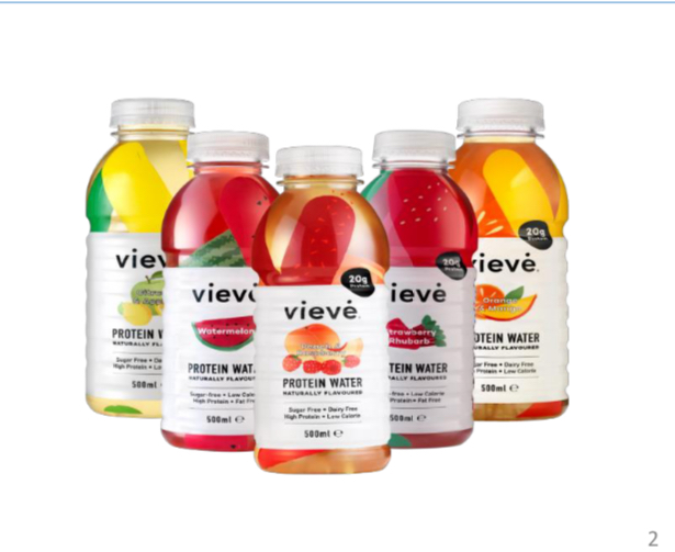 (A) VIEVE PROTEIN WATER – Power Punch