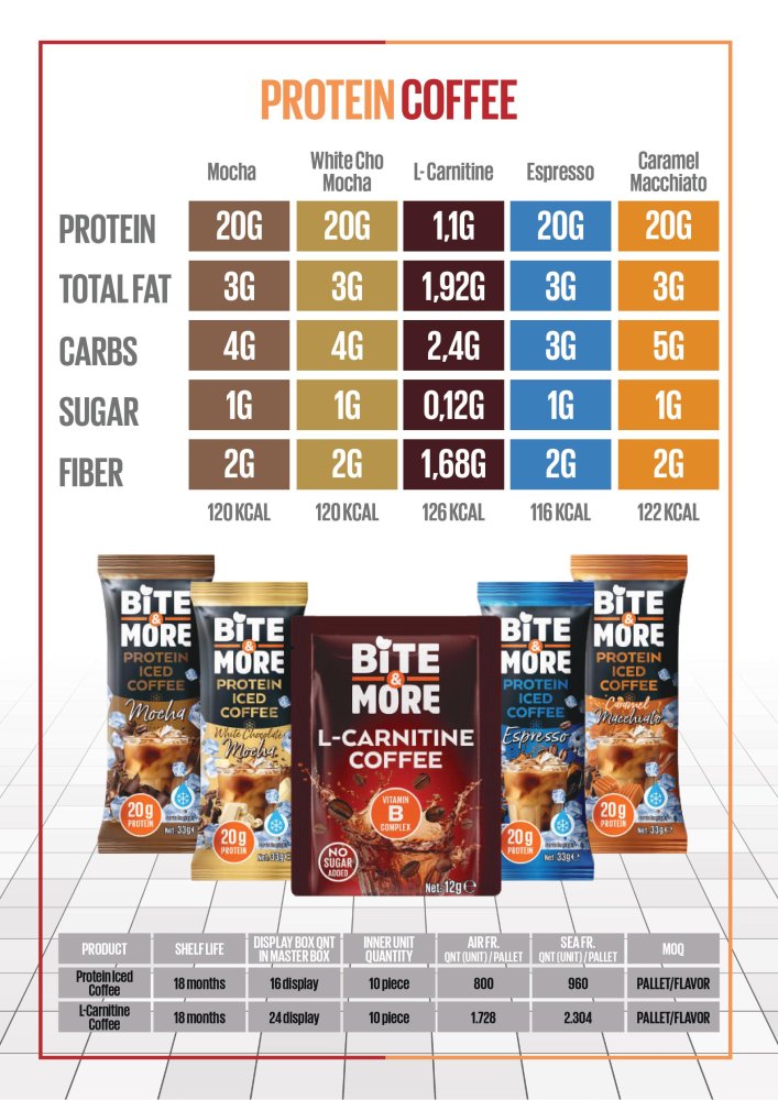 BITE EN MORE PROTEIN ICED COFFEE Power Punch