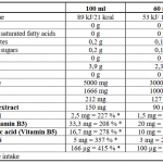 Carnitine 3000 Shot - Image 2