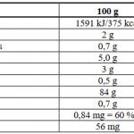 ⁦Iso Whey Prozero⁩ - الصورة ⁦2⁩