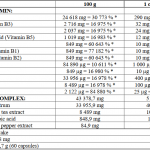 Multivitamin Compressed 60Caps - Image 2