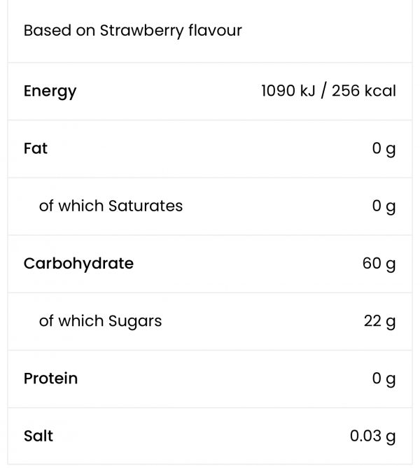 (a) MAXI CARBS + BCAA 500ML - Image 2