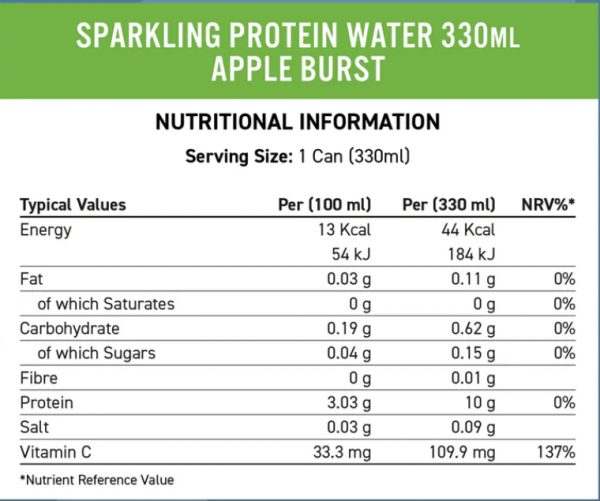 a SPARKLING PROTEIN WATER CAN (330ML) - Image 2