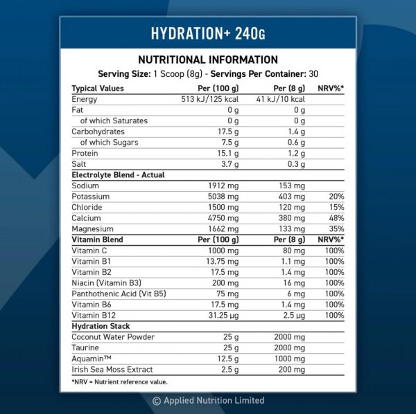 Hydration+ - Image 2